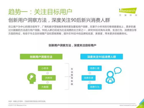 2017年中國汽車數(shù)字營銷 艾瑞咨詢與新意互動聯(lián)手剖析數(shù)字技術(shù)服務(wù)的創(chuàng)新實(shí)踐